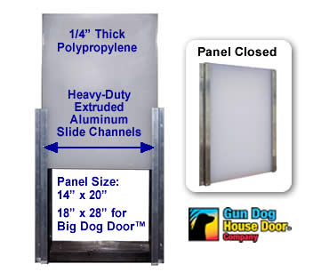 Dog door closing panel features