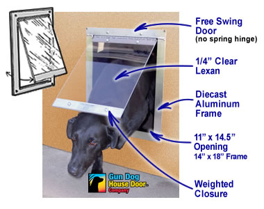Free swinging pet door with aluminum frame
