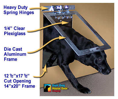 Heavy Duty Dog Door  indestructible aluminum framed two way pet door.