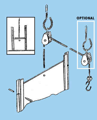 guillotine closure instructions
